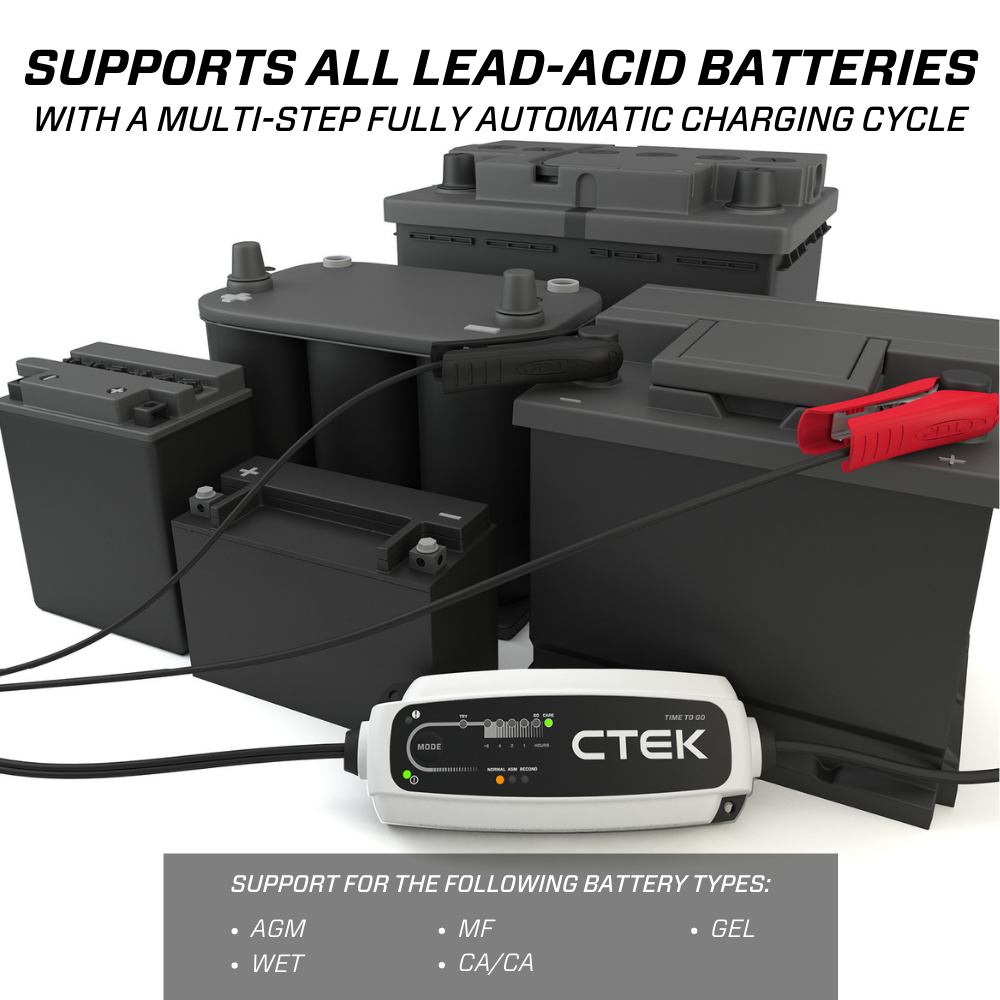CTEK CT5 Time to Go Battery Charger and Maintainer / Tender