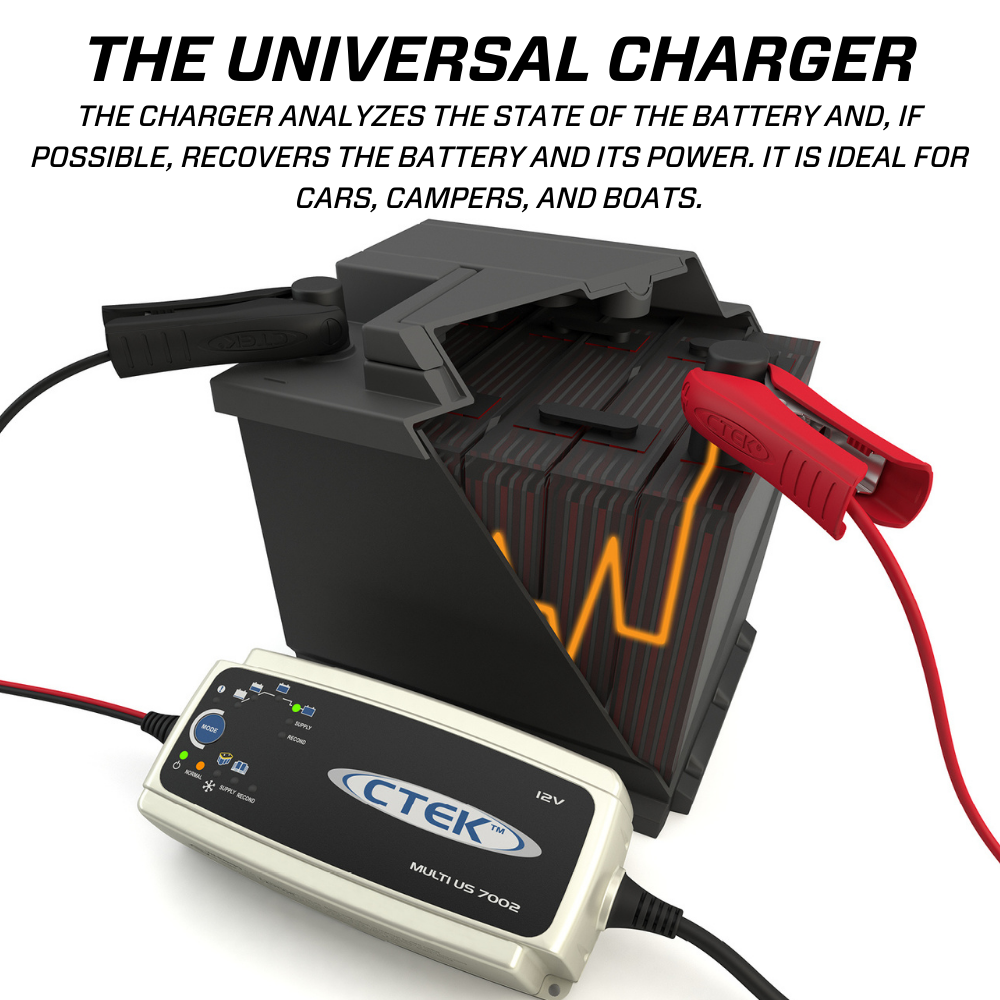 CTEK Multi US 7002 – smartercharger.com