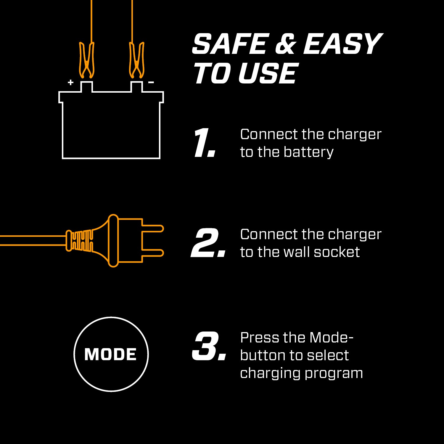 CTEK MUS 4.3 Battery Charger Review 